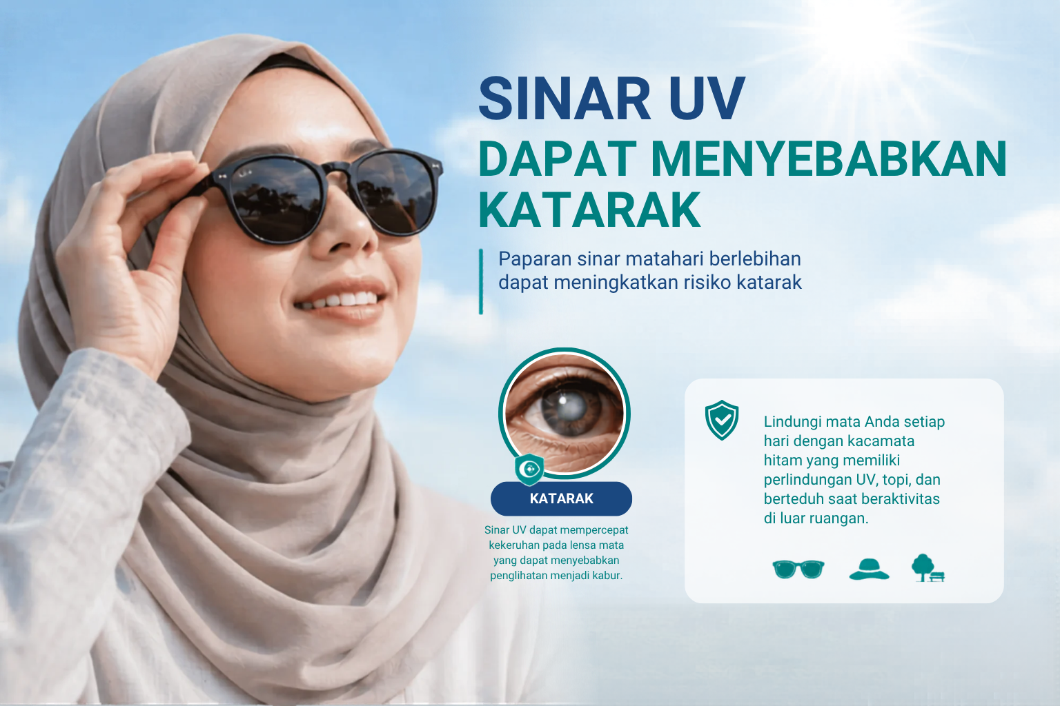 Benarkah Paparan Sinar Matahari Berlebih Dapat Meningkatkan Risiko Katarak?